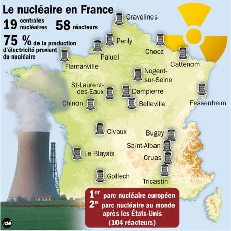 Implantation des centrales nucléaires en France et facteurs déterminants
